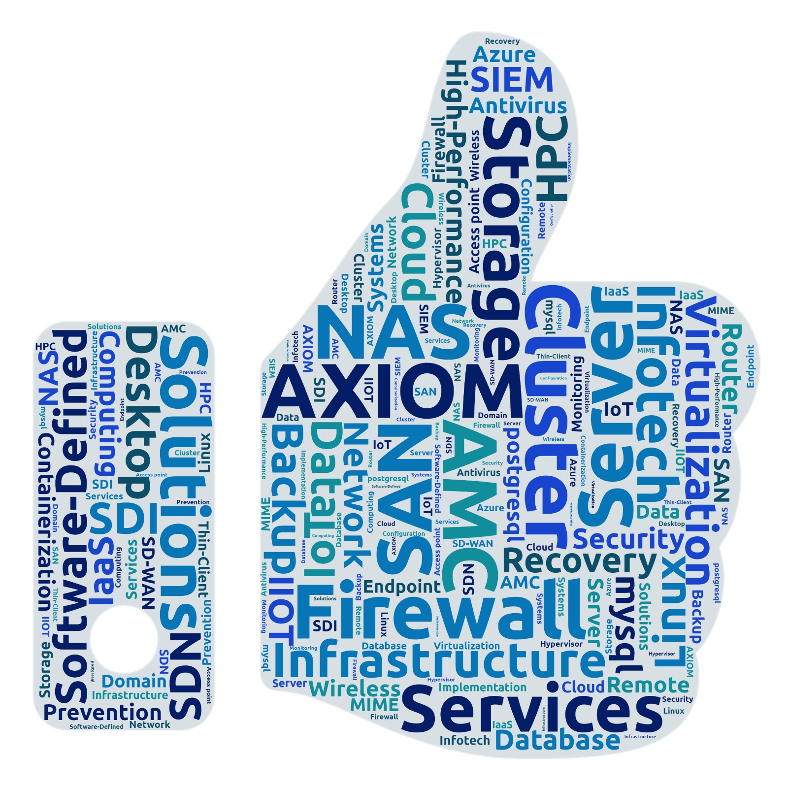 Desktop Virtualization Solution Providers in Chennai